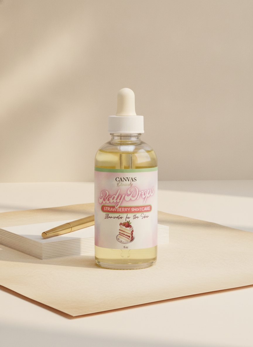 What Canvas Beauty Reviews Actually Say (The Honest Roundup)